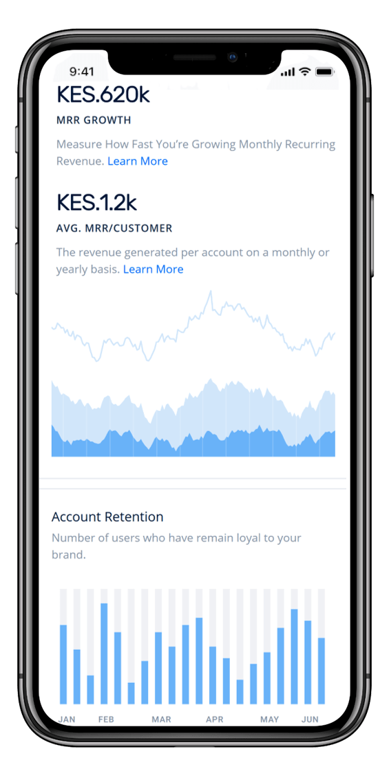 chartel scope insights